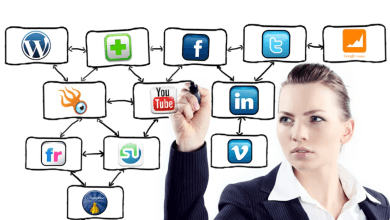 How to Advertise Your New Business and Keep Costs Down