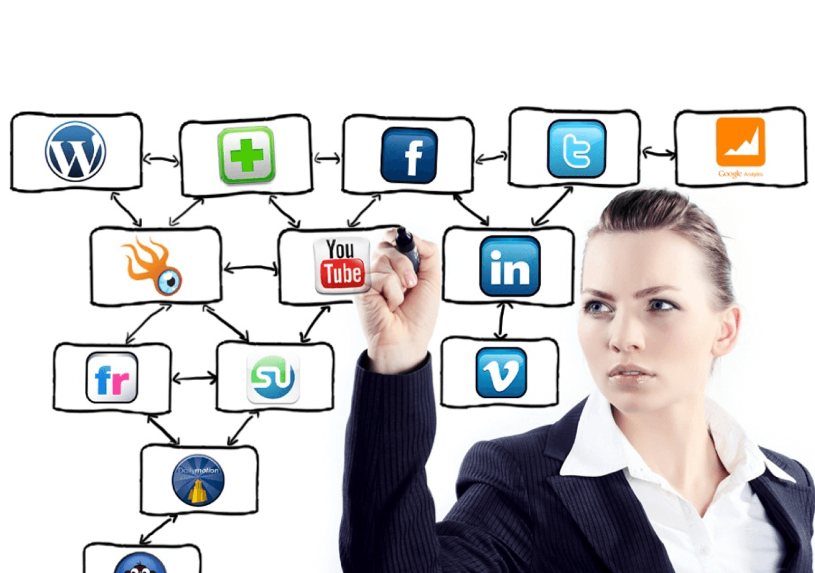 How to Advertise Your New Business and Keep Costs Down