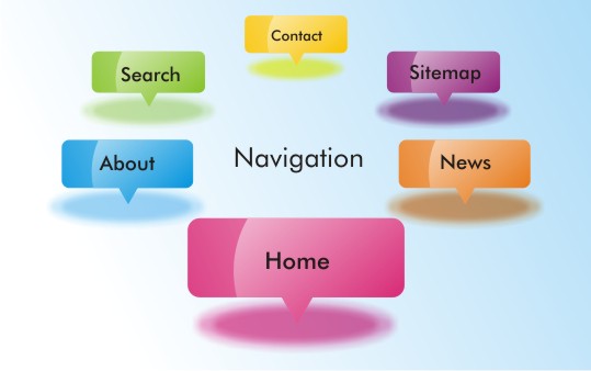 website navigation