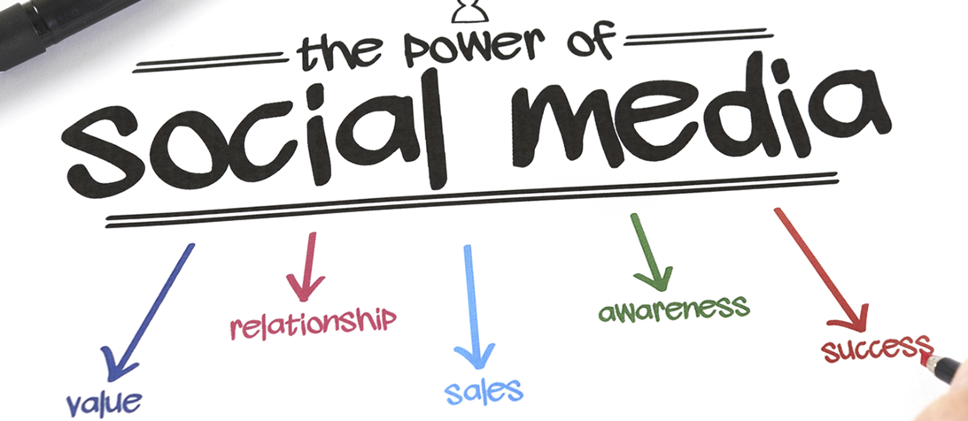 social media enhance sales
