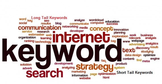 Long Tail Keywords & Short Tail Keywords