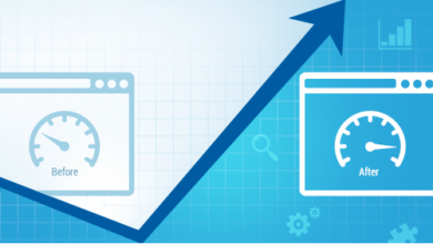 Measure Blog Performance