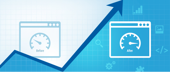 Measure Blog Performance