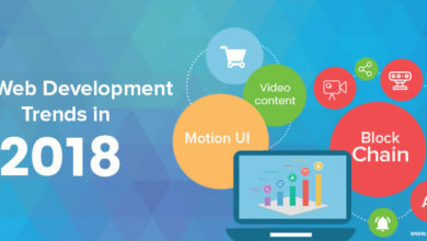 Web development trends