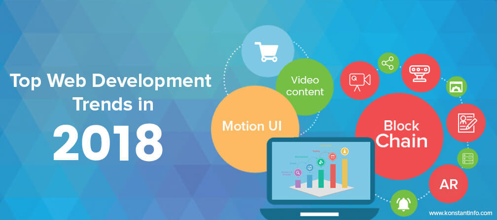 Web development trends