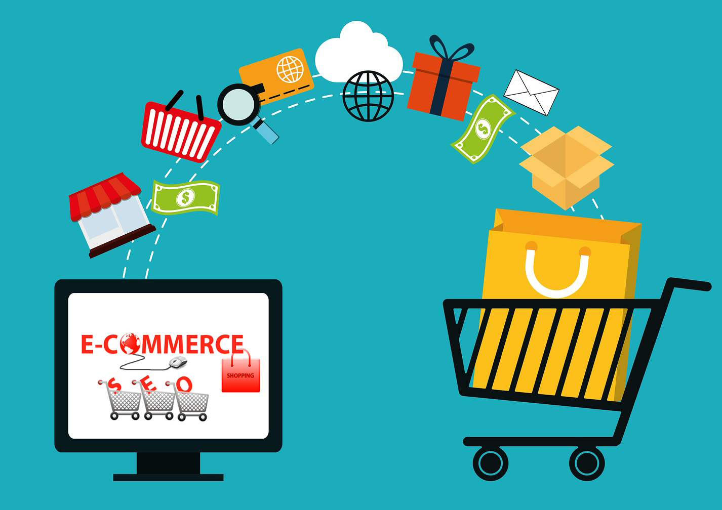 e-commerce success