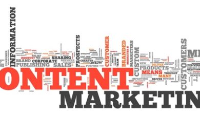 Importance of Content Marketing For Your Business