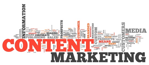 Importance of Content Marketing For Your Business