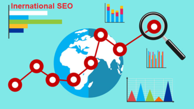 Basics of international SEO