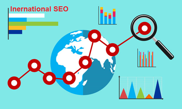 Basics of international SEO