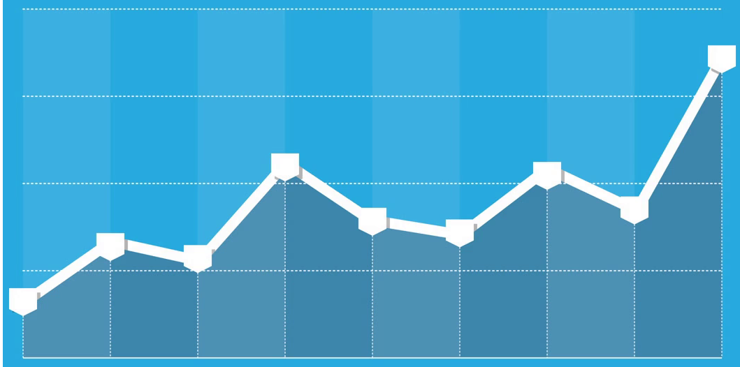 Google SEO Checklist
