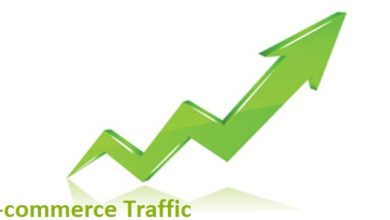 proven ways to drive traffic to your e-commerce website