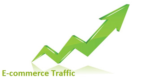proven ways to drive traffic to your e-commerce website