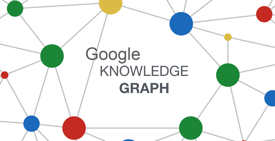 How to use the knowledge graph for higher rankings -knowledge graph for SEO