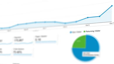 Best Web Analytics Tools