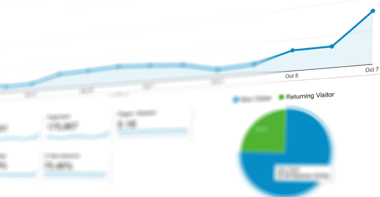 Best Web Analytics Tools