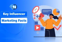 Key Influencer Marketing Facts
