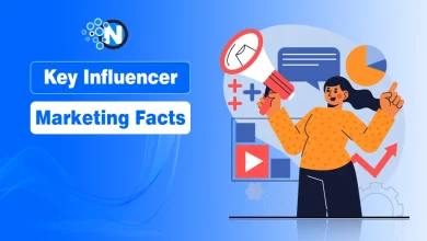 Key Influencer Marketing Facts