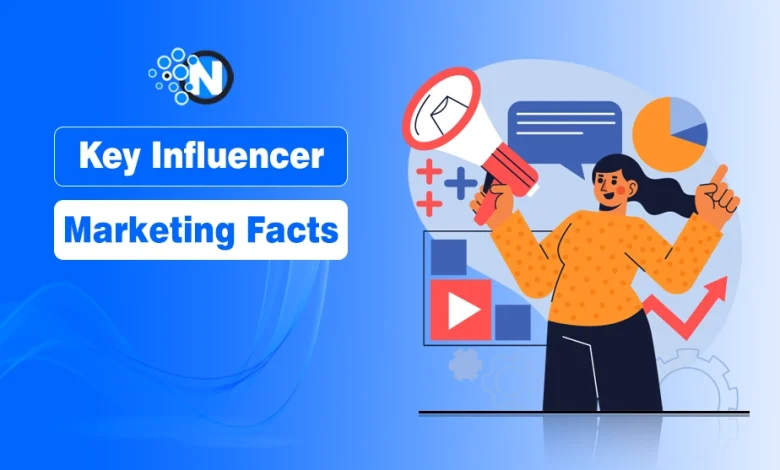 Key Influencer Marketing Facts