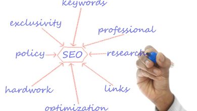 Improve Your Search Engine Ranking