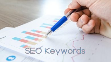 Keyword research