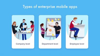 enterprise mobile apps