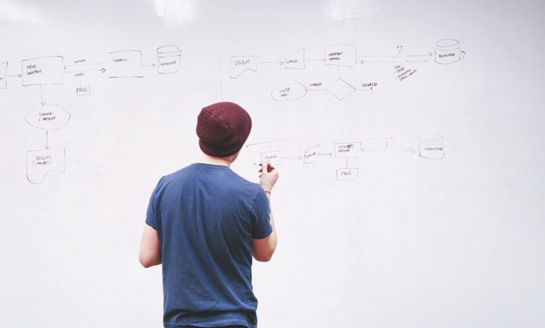 How New Tech Startups Can Compete With Established Brands