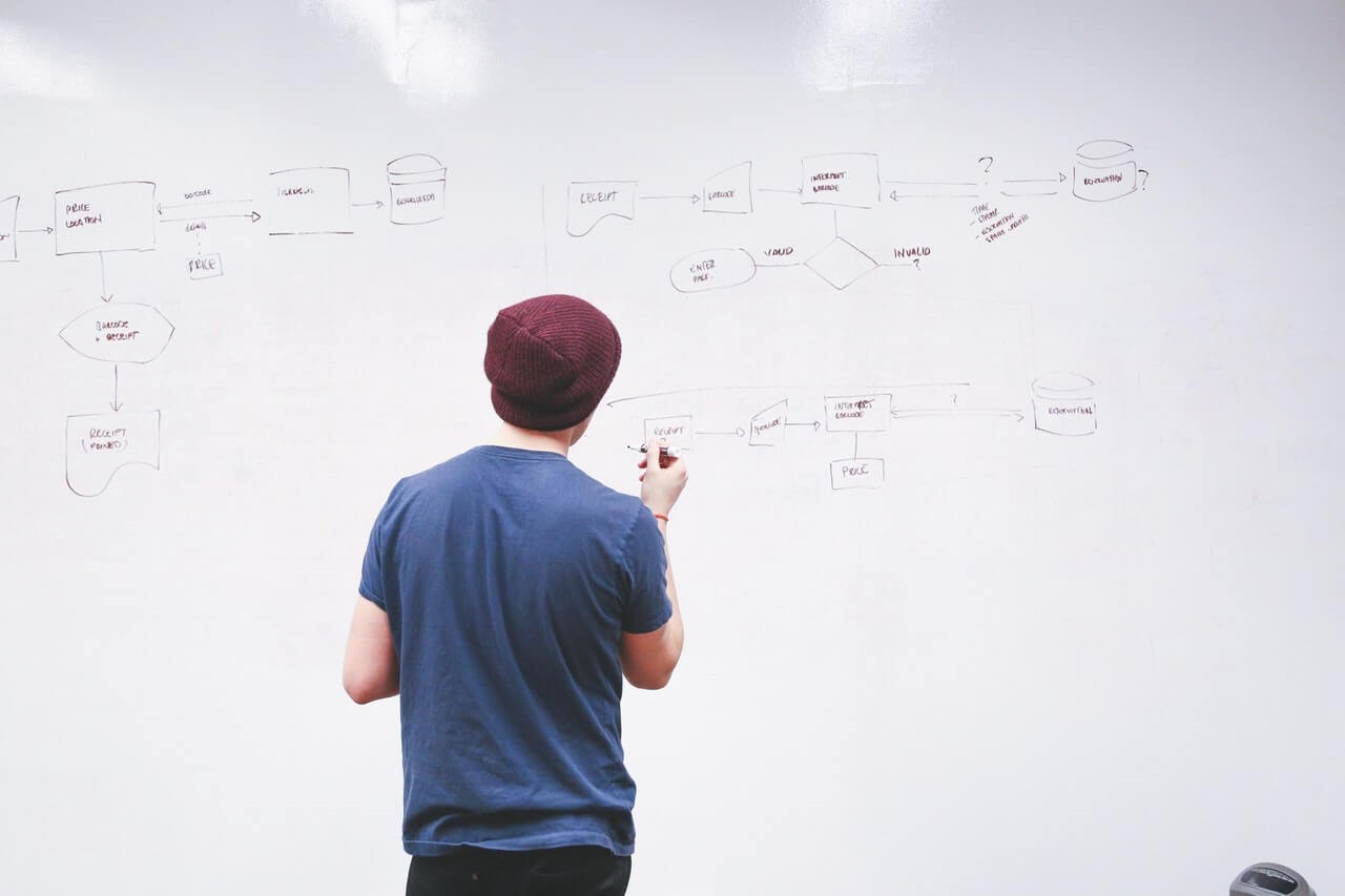 How New Tech Startups Can Compete With Established Brands