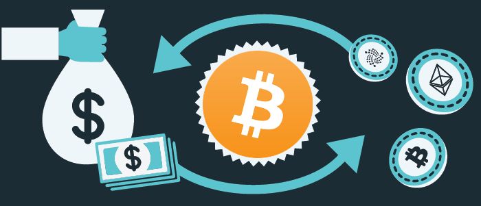 Traditional VS Peer-to-Peer Crypto Exchanges