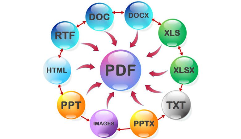 Common Mistakes to Avoid When Converting Files Online