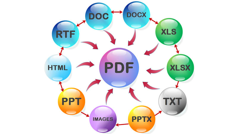 Common Mistakes to Avoid When Converting Files Online