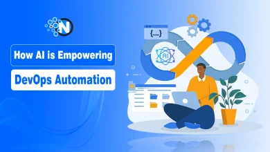 AI-powered DevOps automation system with predictive analytics and CI/CD workflow
