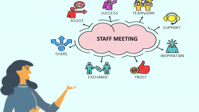 importance of staff meetings in business growth