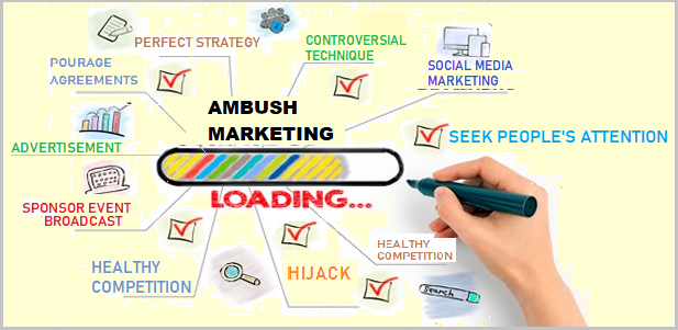 Ambush Marketing-key elements