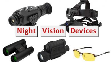 Night Vision Devices