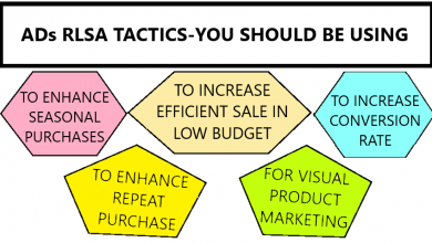 RLSA tactics are crucial for Digital marketing