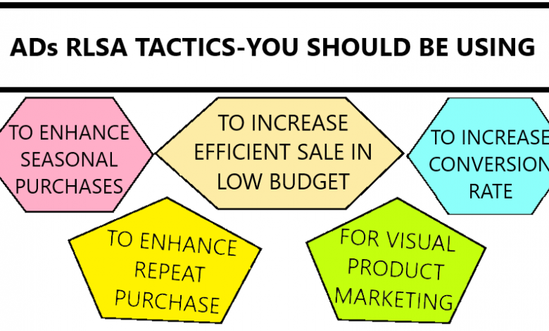 RLSA tactics are crucial for Digital marketing