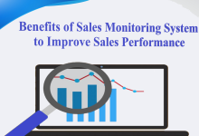 importance of monitoring sale system