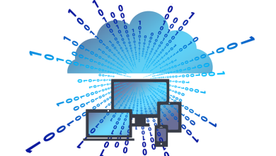 5 Key Considerations - Migrating Data to SAP S4HANA