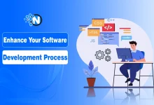 Software Development Process