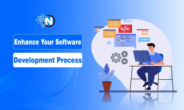Software Development Process