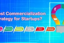 Commercialization
