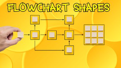 Flowchart Shapes