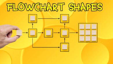 Flowchart Shapes