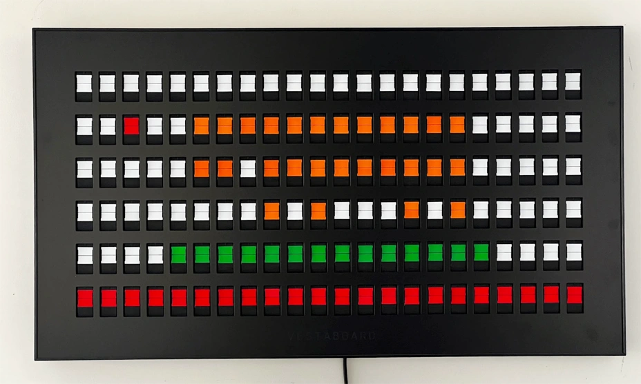 What is Vasteboard