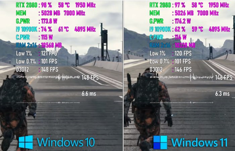 Windows 11 vs Windows 10 – Which One is better?