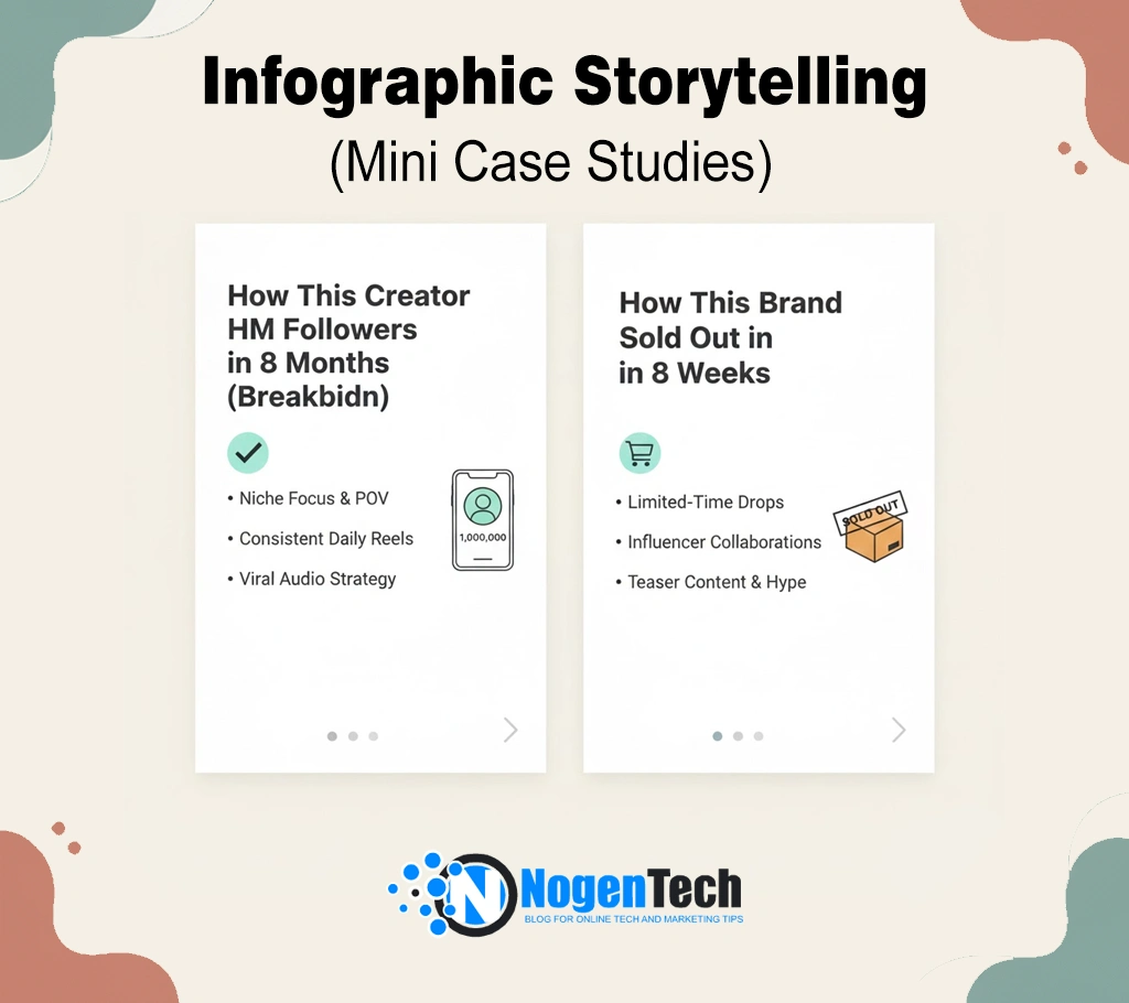 Image of Infographic Storytelling | Designed by NoGenTech