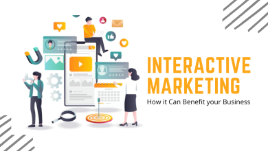 Interactive Marketing