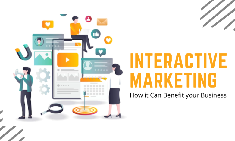 Interactive Marketing