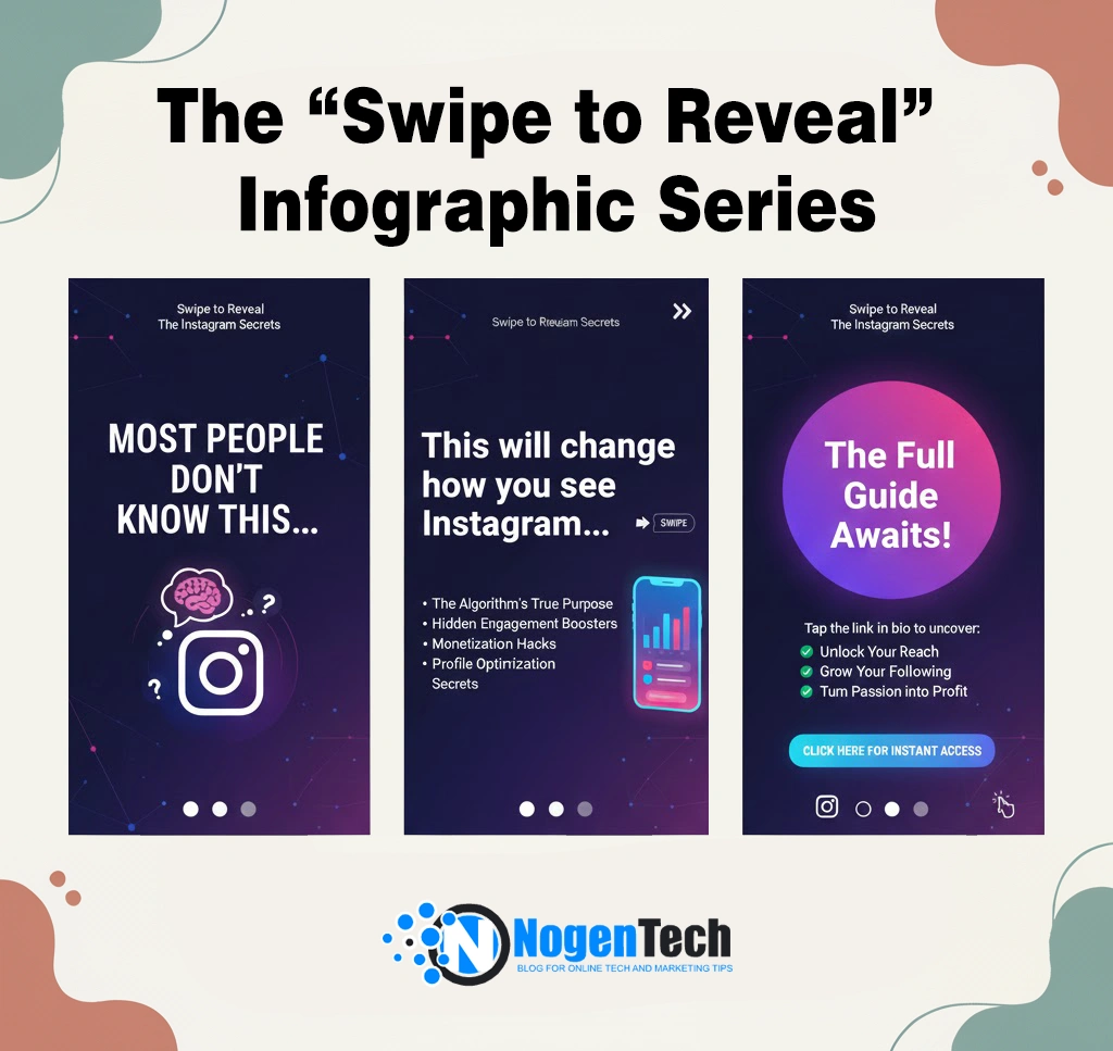 Image of The “Swipe to Reveal” Infographic Series | Designed by NogenTech